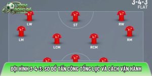 Đội hình 3-4-3: Sơ đồ tấn công tổng lực và cách vận hành